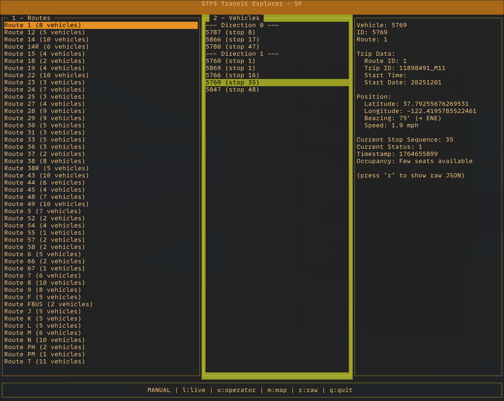 A terminal interface showing 3 columns, the first is a list of routes, the second is a list of vehicles on a selected route, and the third is a read out of certain properties of a selected vehicle, like its id, occupancy, position, and speed.